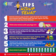 Tips Hidup Sehat untuk Menjaga Kesehatan Tubuh Setiap Hari